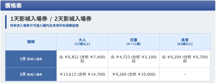 日本大阪環球影城門票