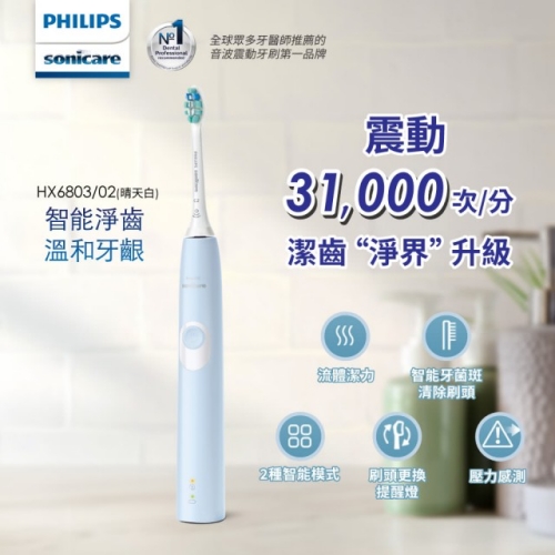 飛利浦 Sonicare 護齦電動牙刷(HX6803/02)