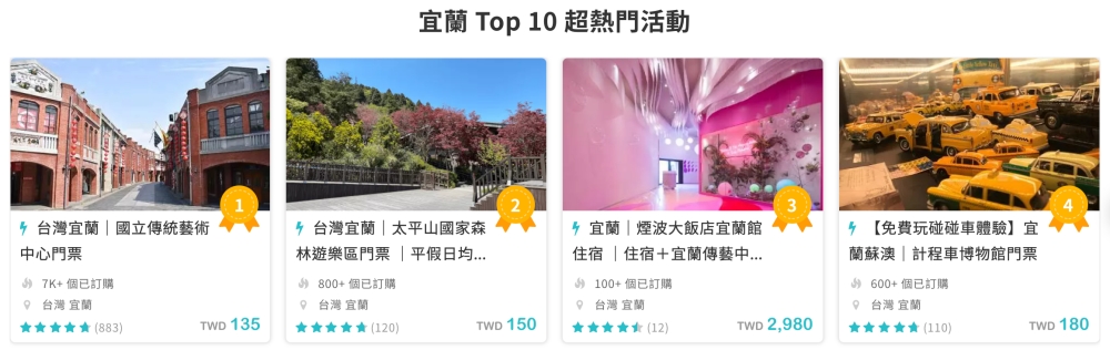 宜蘭Top10熱門景點票券
