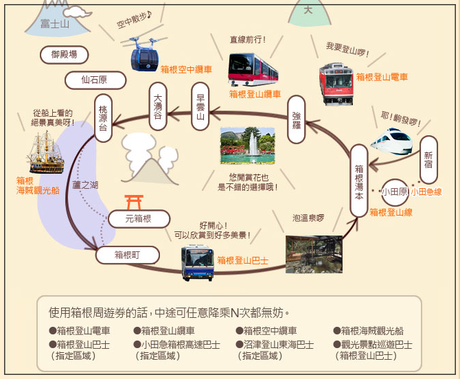 螢幕快照 2016-09-12 下午3.09.54.png 螢幕快照 2016-09-12 下午3.09.54.png