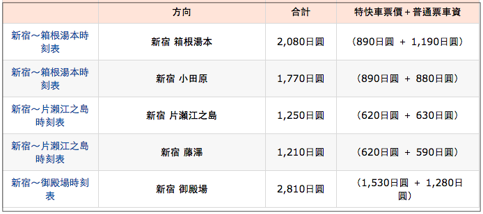螢幕快照 2016-09-12 下午3.17.05.png 螢幕快照 2016-09-12 下午3.17.05.png