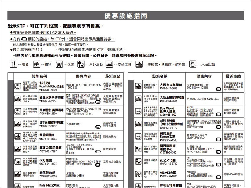 關西周遊卡-16.jpg