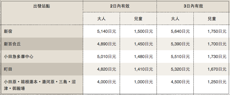 螢幕快照 2016-09-12 下午4.03.42.png 螢幕快照 2016-09-12 下午4.03.42.png