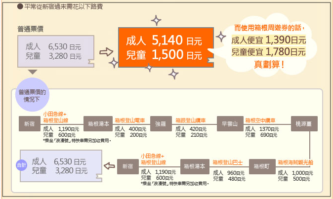 螢幕快照 2016-09-12 下午3.09.59.png 螢幕快照 2016-09-12 下午3.09.59.png