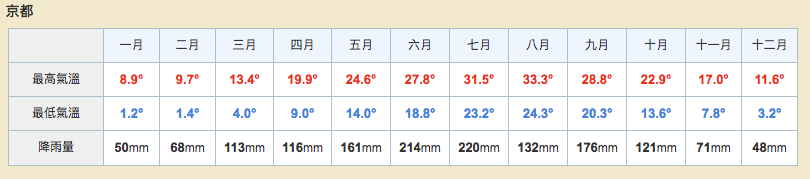 螢幕快照 2017-03-04 上午9.57.11.png